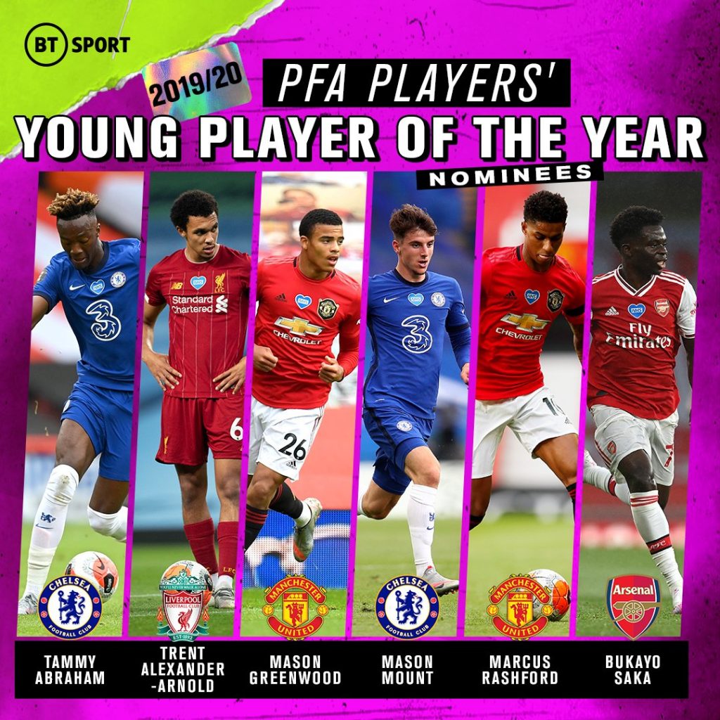 Chelsea dan MU kirim dua pemainnya untuk PFA Young Player of the Year