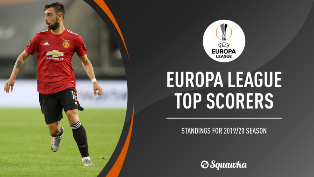 Bruno Fernandes Raih Gelar Top Skor Europa League 2019/2020